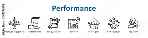 Performance icon banner line art collection