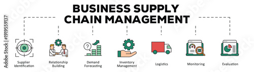 BUSINESS 1 line color_Business supply chain management