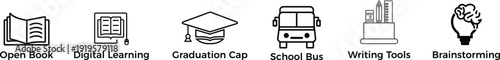 Academic and E-Learning Icon Set with Graduation Cap and School Bus Symbols, Black Linear Education Glyph Icons for Digital Learning and Brainstorming Concepts