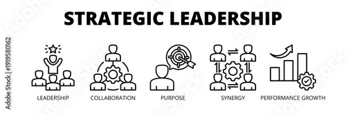 Strategic Leadership web banner icon vector illustration concept for corporate leadership strategy with icons of leadership, collaboration, purpose, synergy and performance growth.