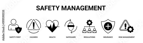 Safety Management web banner icon vector illustration concept with icons of safety first, hazards, health, safeguard, regulations, insurance, risk management.