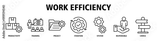 Work Efficiency web banner icon vector illustration concept with icons of productivity, training, project management, iteration, system workflow, responsibility, decision making.