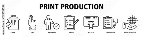 Print Production web banner icon vector illustration concept with icons of CMYK color, desktop publishing, pre press process, audit, release control, diagnosis, responsibility.