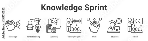 Knowledge Sprint web banner icon set vector illustration concept for business with icon of Knowledge, Blended Learning, E Learning, Training Program, Skil.