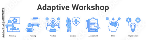 Adaptive Workshop web banner icon set vector illustration concept for business with icon of Workshop, Training, Practice, Exercise, Assessme.