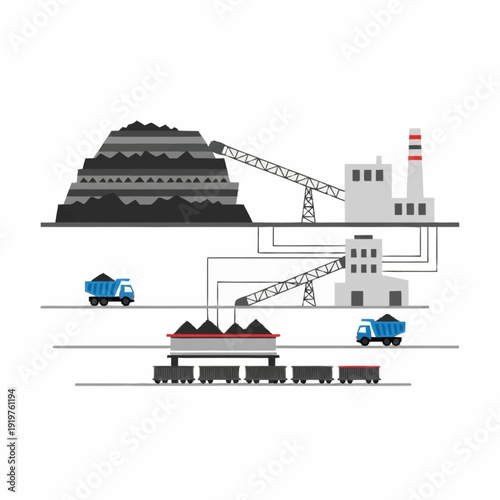 Coal mining and processing plant with transportation system.