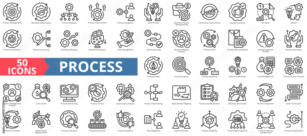 Photos process icon pack outline contain workflow optimization, flowcharting, value str