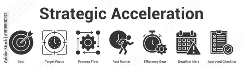 Strategic Acceleration web banner icon set vector illustration concept for business with icon of Goal, Target Focus, Process Flow, Fast Runner, Efficiency Gear, Deadline Ale.