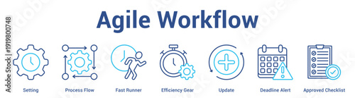 Agile Workflow web banner icon set vector illustration concept for business with icon of Setting, Process Flow, Fast Runner, Efficiency Gear, Update, Deadline Ale.