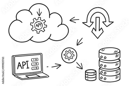 Illustration of api integration with cloud services and data storage systems
