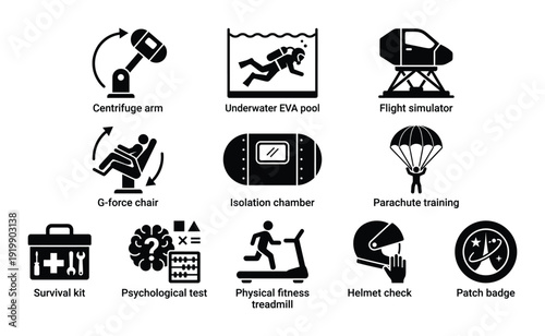 Astronaut training and space mission preparation icons set for cosmic travel and flight simulation