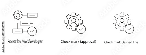 Workflow Process & User Management Line Icon Set – Business Automation, Team Collaboration, System Control Outline Vector