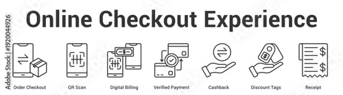 Online Checkout Experience web banner icon set vector illustration concept for business with icon of Order Checkout, QR Scan, Digital Billing, Verified Payment, Cashba.