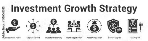 Investment Growth Strategy web banner icon set vector illustration concept for business with icon of Investment Hand, Capital Spread, Investor Hierarchy, Profit Negotiation, Asset Circulation, Sec.