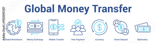 Global Money Transfer web banner icon set vector illustration concept for business with icon of Global Remittance, Money Exchange, Mobile Transfer, Peer Payment, Curren.