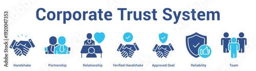 Corporate Trust System web banner icon set vector illustration concept for business with icon of Handshake, Partnership, Relationship, Verified Handshake, Appro.