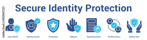 Secure Identity Protection web banner icon set vector illustration concept for business with icon of User Shield, Identity Guard, Protection, Defense, Stop Document, Verif.