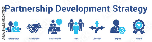 Partnership Development Strategy web banner icon set vector illustration concept for business with icon of Partnership, Handshake, Relationship, Te.