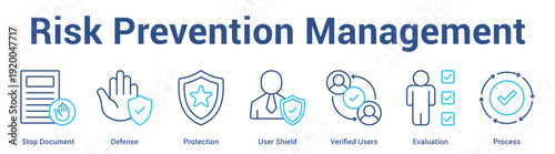 Risk Prevention Management web banner icon set vector illustration concept for business with icon of Stop Document, Defense, Protection, User Shield, Verif.