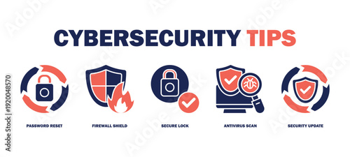 cybersecurity tips banner web icon vector illustration featuring icons of password reset, firewall shield, secure lock, antivirus scan, security update.