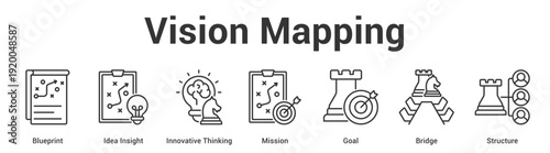 Vision Mapping web banner icon set vector illustration concept for business with icon of Blueprint, Idea Insight, Innovative Thinking, Mission, Go.