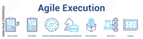 Agile Execution web banner icon set vector illustration concept for business with icon of Action Plan, Checklist, Process Optimization, Management Briefcase, Box Soluti.