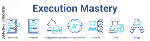 Execution Mastery web banner icon set vector illustration concept for business with icon of Action Plan, Checklist, Management Briefcase, Process Optimization, Structu.