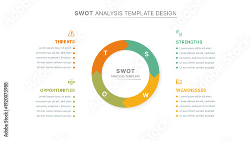 Circular SWOT Analysis Infographic Template for Business Strategy