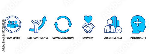 Banner of Soft Skills Word with Icon Set and keywords in Concept of Human Resource Management and Training 