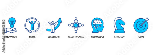 Banner entrepreneur concept. innovation, skills, leadership, assertiveness, knowledge, strategy, goal vector icons 