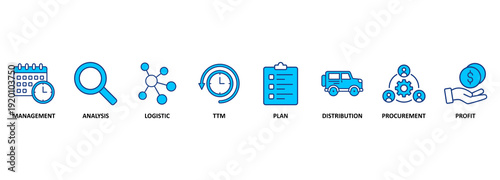 SCM Supply Chain Management concept banner with vector illustration icons 