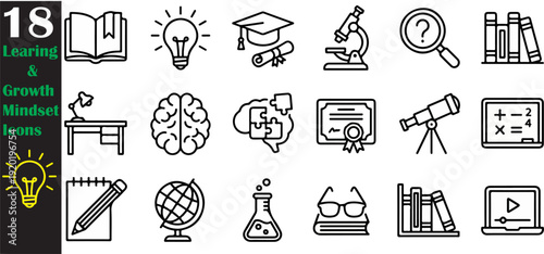 Learning and Growth Mindset Line Icons - Education Curiosity Symbol Pack
