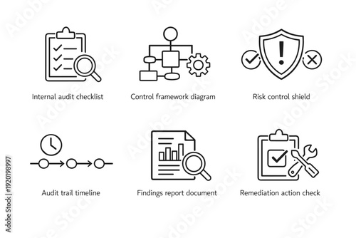 Set of line icons illustrating internal audit tools including checklist, control framework diagram, risk shield, timeline, findings report, and remediation check