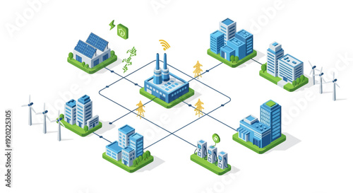 Sustainable City Infrastructure with Renewable Energy Sources.