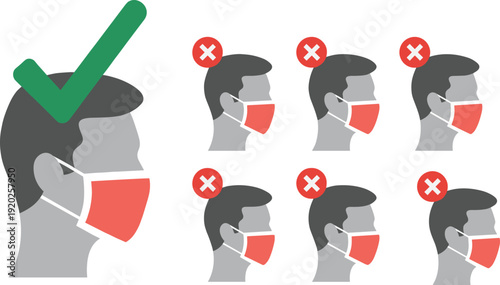 Proper face mask usage with correct and incorrect examples proper usage incorrect usage