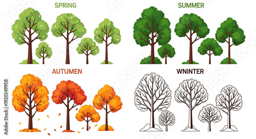 Four Seasons Tree Evolution: Spring, Summer, Autumn, Winter
