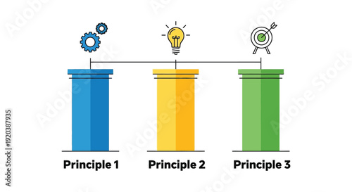 Three principles illustrated with icons representing ideas gears and targets shown as a flat design silhouette high quality professional detailed modern