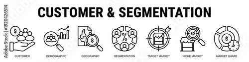 Understanding Customers Through Demographic And Geographic Segmentation To Define Target Markets And Increase Market Share.