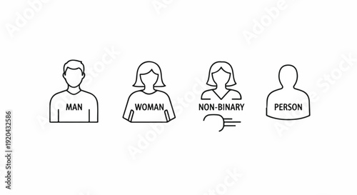 Gender identity icons set featuring man, woman, non-binary, and person profiles. Diverse user avatar symbols for inclusivity and modern representation.