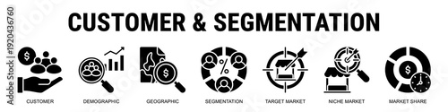 Understanding Customers Through Demographic And Geographic Segmentation To Define Target Markets And Increase Market Share.