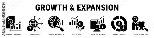 Expanding Business Reach Through Market Growth Analysis, Investment Planning, And Strategic Location Decisions.
