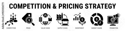 Building Competitive Advantage Through Pricing Models, Value Chain Optimization, Supply Chain Strategy, And Smart Investment Decisions.