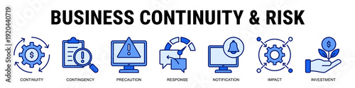 Ensuring Business Resilience Through Contingency Planning, Proactive Precaution, Structured Response Systems, And Risk Mitigation Investment.