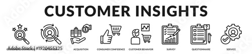 Customer insight ecosystem presenting acquisition analytics, loyalty measurement, and experience optimization for sustained growth. in Lineal Icon Style