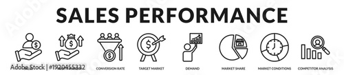 Sales performance overview emphasizing conversion optimization, competitive analysis, and measurable revenue growth. in Lineal Icon Style