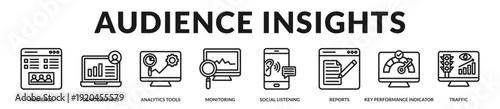 Audience insights architecture delivering measurable performance tracking, behavioral analysis, and data driven decision support. in Lineal Icon Style