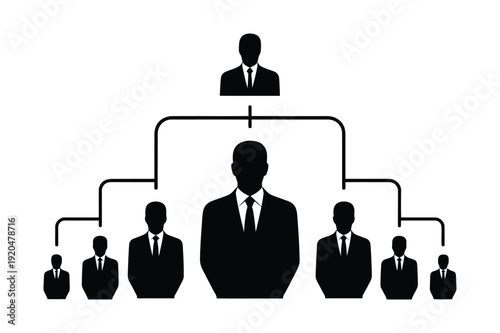 Business hierarchy chart with executives and employees