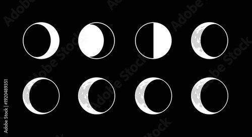 Phases of the Moon Cycle.