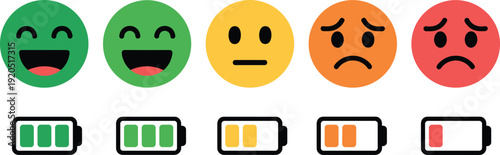 Five emotion faces and five battery level indicators on a white background Keywords: emotion, face, emoji, smile, happy, sad