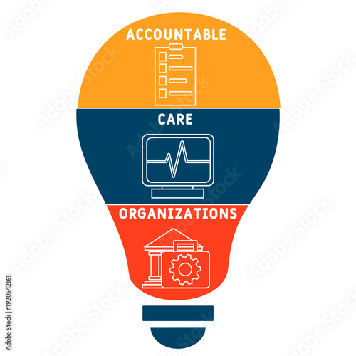 Wallpaper Mural ACO - Accountable Care Organizations acronym, medical concept background. vector illustration concept with keywords and icons. lettering illustration with icons for web banner, flyer, landing page Torontodigital.ca